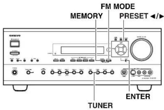 ONKYO TX-SR600 - 欣賞立體聲收音機電台時(FM模式) - 2