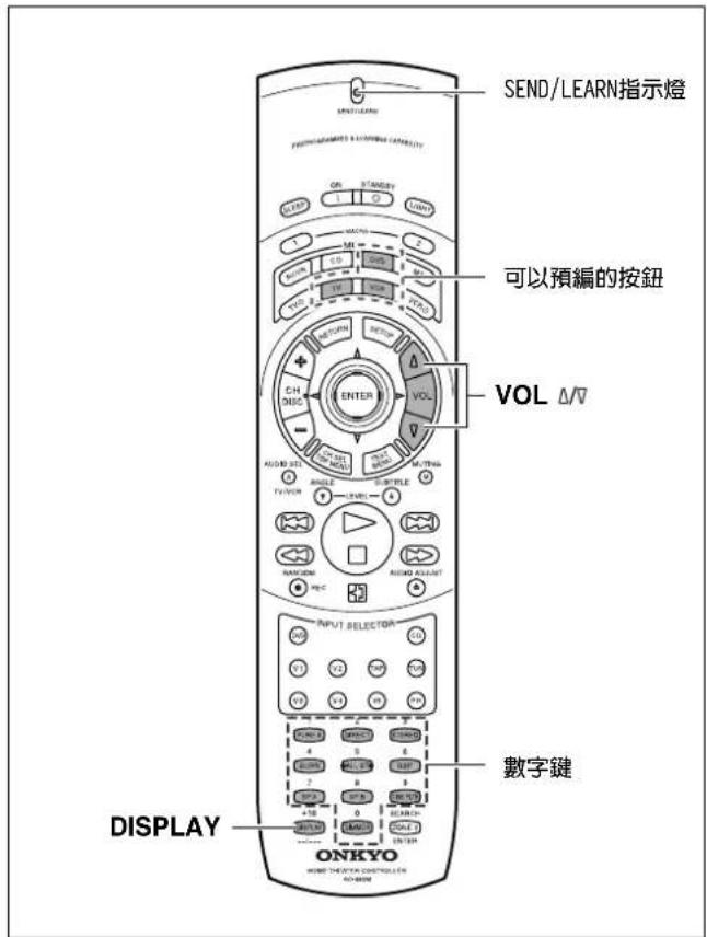 ONKYO TX-SR600 - 控制Onkyo的MD錄音機時 - 1