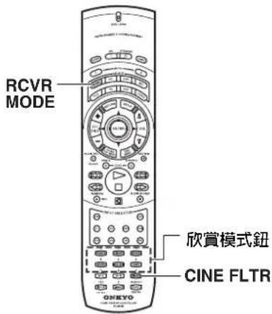 ONKYO TX-SR600 - All Ch Stereo(所有聲道立體聲) - 2