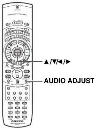 ONKYO TX-SR600 - 注意: - 1