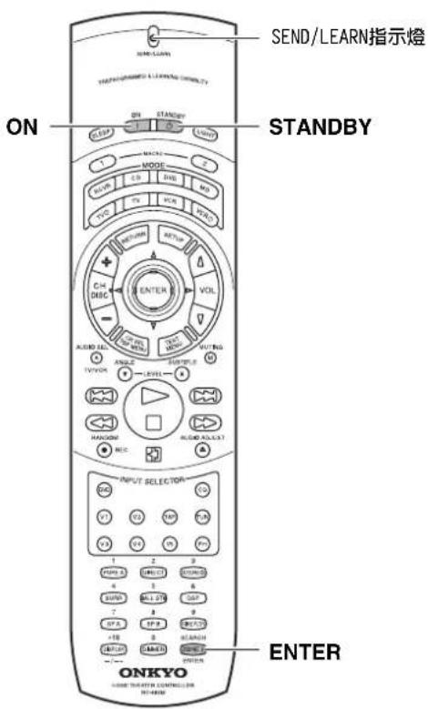 ONKYO TX-SR600 - 注意: - 1