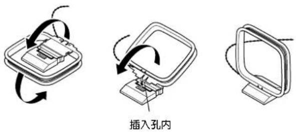 ONKYO TX-SR600 - 装配AM環形天線 - 1