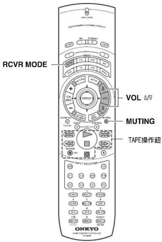 ONKYO TX-SR600 - 轉錄您正在觀看或聽賞的輸入信號源的信號 - 3