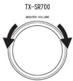 ONKYO TX-SR600 - 將音量調節至合適的電平。 - 1