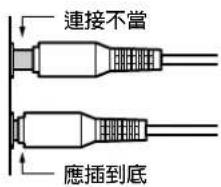 ONKYO TX-SR600 - ⑤ REC OUT(轉錄輸出)指示燈(僅限於TX-SR700) - 1