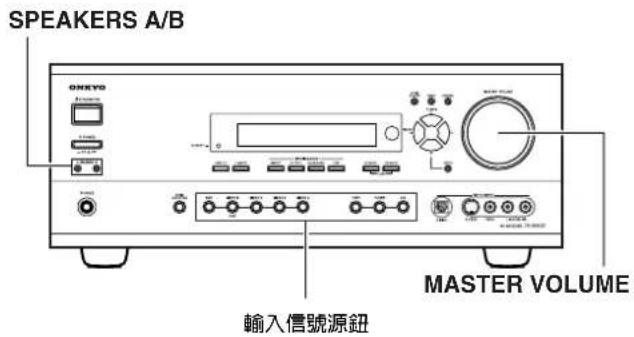 ONKYO TX-SR600 - 將音量調節至合適的電平。 - 2