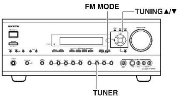 ONKYO TX-SR600 - 用來導覽功能表的按鈕 - 13