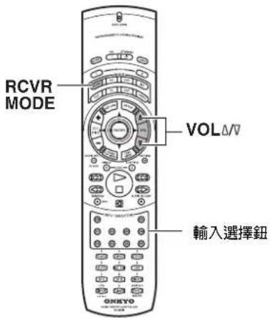ONKYO TX-SR600 - 抹消預約收音機電台時 - 5