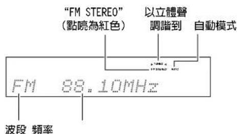ONKYO TX-SR600 - 用前面板上的 ▲ 和 ▼ 調諧鈕,調諧至您所需要的電台。 - 2