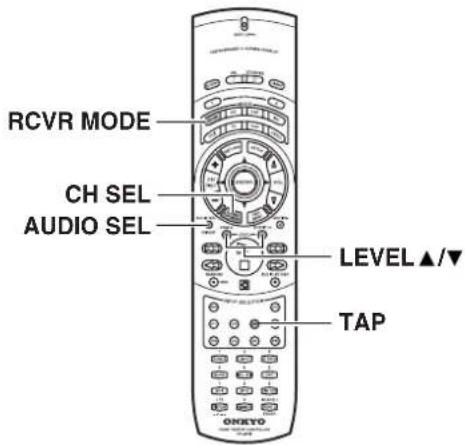 ONKYO TX-SR600 - 使用遙控器時: - 2