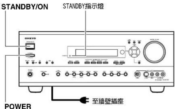 ONKYO TX-SR600 - 輔助低音揚聲器的連接 - 3