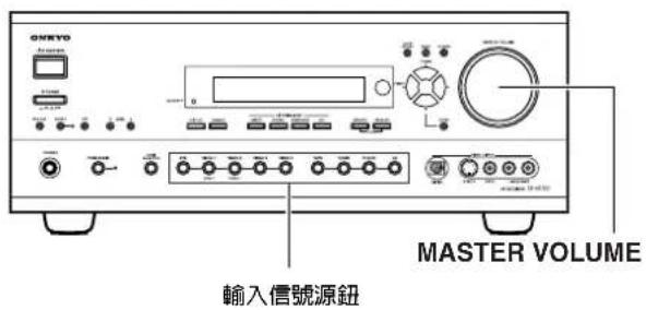 ONKYO TX-SR600 - 抹消預約收音機電台時 - 4