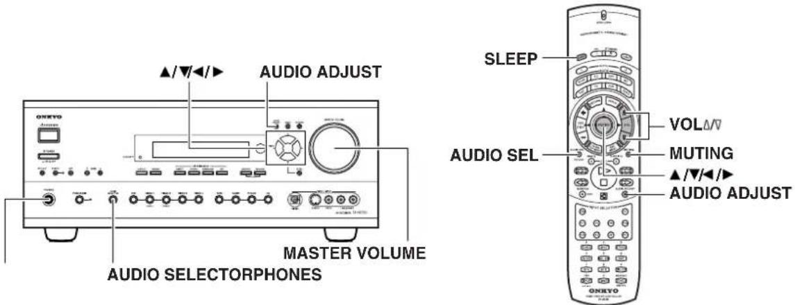 ONKYO TX-SR600 - 改變顯示時: - 2
