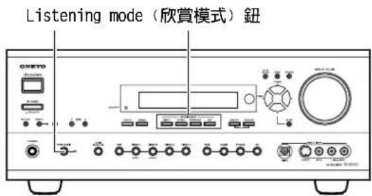 ONKYO TX-SR600 - All Ch Stereo(所有聲道立體聲) - 1