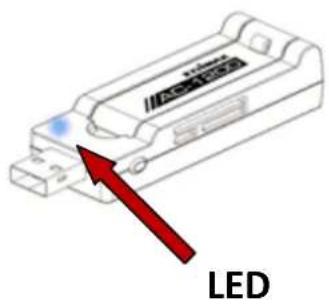 Edimax EW-7822UAC - I-1. Contenu de l'emballage - 2