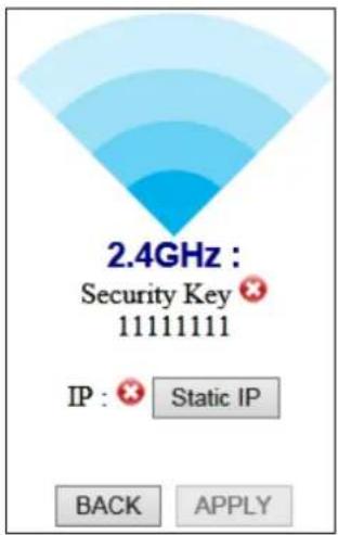 Edimax EW-7438RPn - 2.4GHz Connection Test - 3