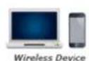 Edimax EW-7438RPn - Change Mode - 9
