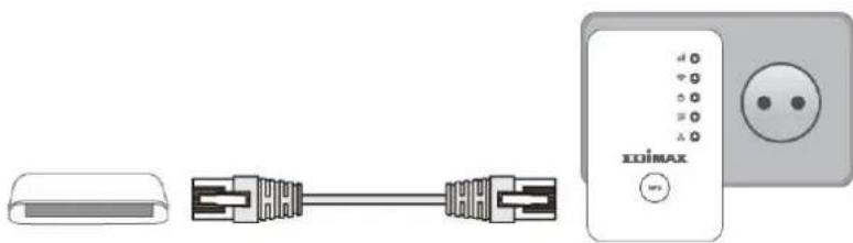 Edimax EW-7438RPn - II-3. Wi-Fi Access Point Mode - 1