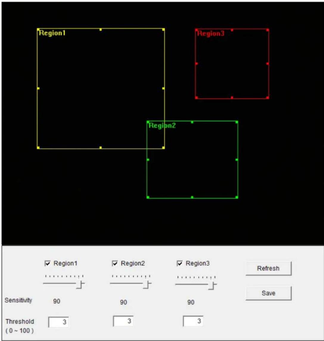 Edimax IC-3015Wn - Detection Region - 2