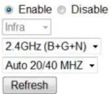 Edimax IC-3015Wn - Wireless - 1