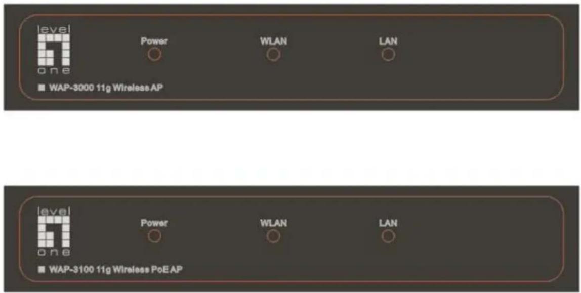 LEVELONE WAP-3000 - Front panel - 1