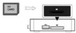 Fantec TV-FHDS - Connecting a Memory Card - 1