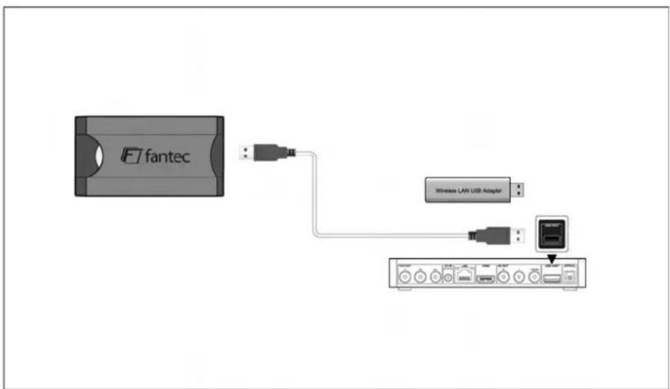 Fantec TV-FHDS - Anschluss eines USB-Geräts - 1