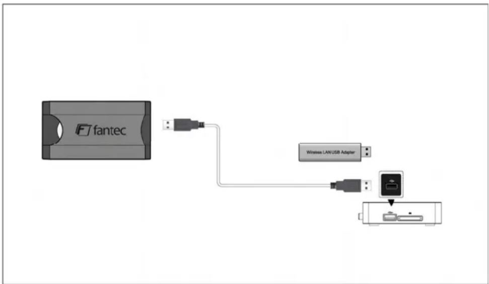 Fantec TV-FHDS - Connecting to a WLAN - 1