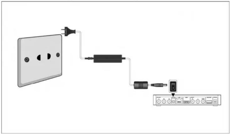 Fantec TV-FHDS - Netzanschluss - 1
