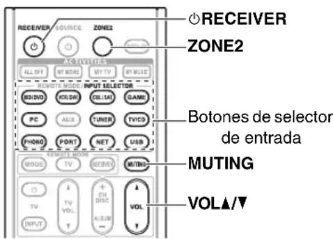 ONKYO HT-RC370 - ■Operación con el mando a distancia - 1