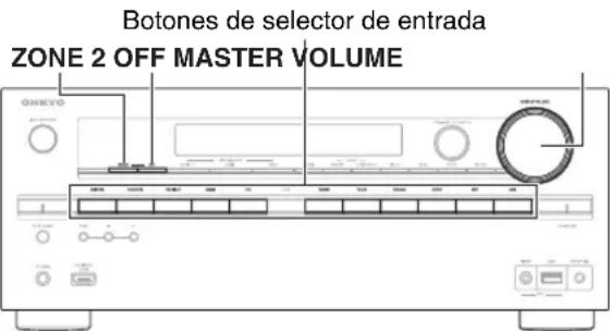 ONKYO HT-RC370 - ■Operación en el receptor de AV - 1