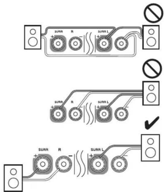 ONKYO HT-RC370 - Precauciones para la conexión de los altavoces - 2