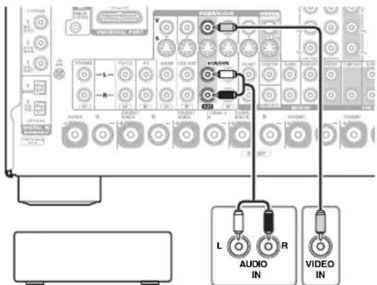 ONKYO HT-RC370 - Conexión de un componente de grabación - 1