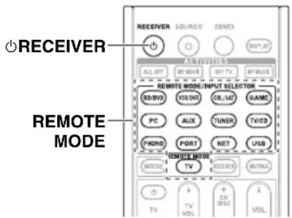 ONKYO HT-RC370 - Aprendizaje de comandos - 1