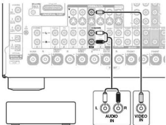 ONKYO HT-RC370 - Branchement d'un appareil d'enregistrement - 1