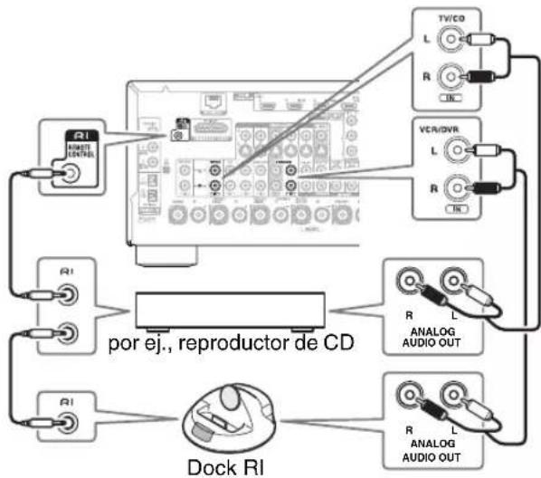 ONKYO HT-RC370 - ■Mando a distancia - 1