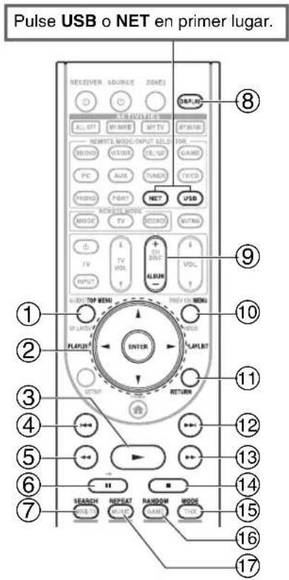 ONKYO HT-RC370 - Control de los contenidos de los dispositivos USB o de red - 1