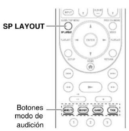 ONKYO HT-RC370 - Notas aclaratorias - 1