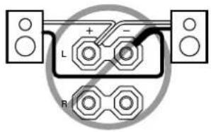 ONKYO TX-SR501E - Connecting Your Speakers - 1