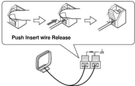 ONKYO TX-SR501E - Connect both wires of the AM loop antenna to the AM push terminals, as shown. - 1