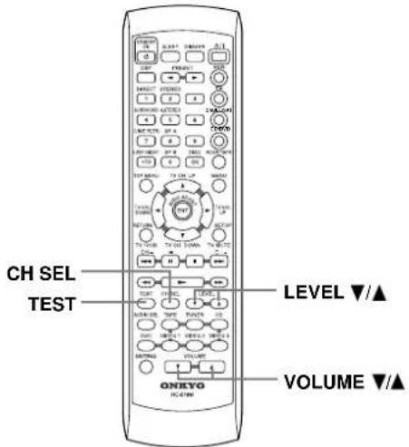 ONKYO TX-SR501E - Notes: - 1