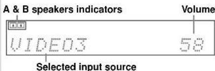 ONKYO TX-SR501E - Selecting the Source AV Component - 2