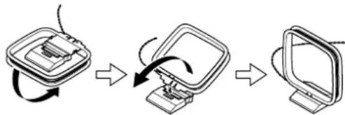 ONKYO TX-SR501E - Assemble the AM loop antenna, inserting the tabs into the base, as shown. - 1