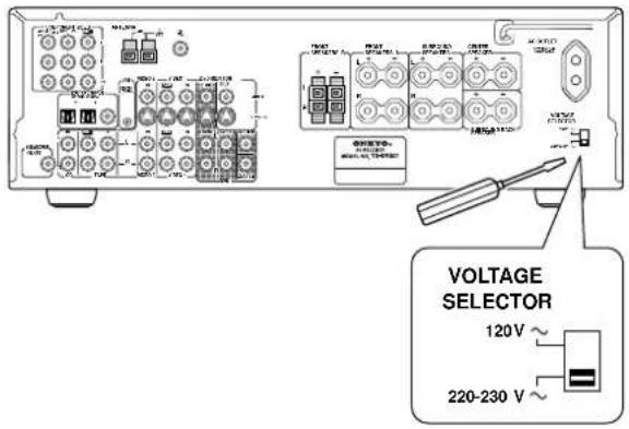 ONKYO TX-SR501E - Setting the Voltage Selector (Worldwide model only) - 1