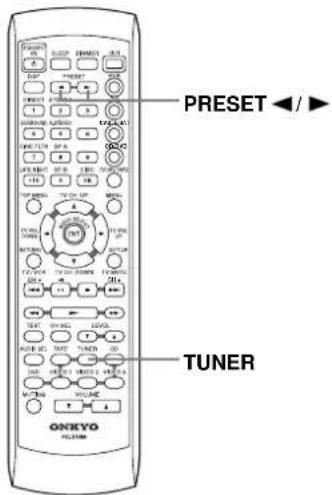 ONKYO TX-SR501E - Notes: - 2