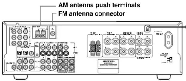 ONKYO TX-SR501E - Connecting Your Speakers - 11
