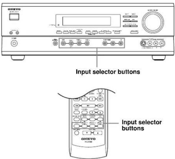ONKYO TX-SR501E - Recording the Input Source - 1