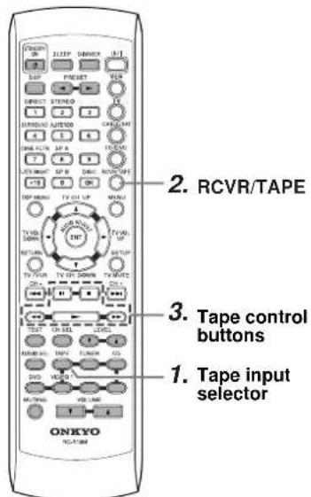 ONKYO TX-SR501E - 4 - 3
