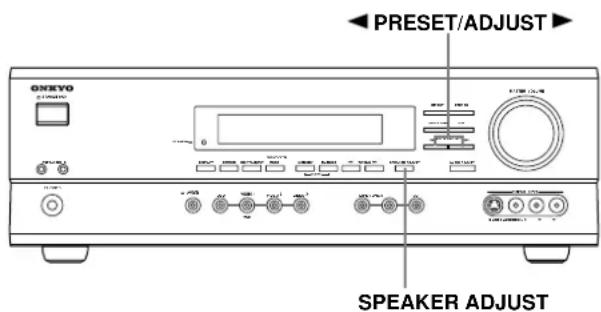 ONKYO TX-SR501E - Notes: - 1