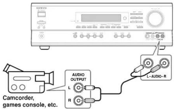 ONKYO TX-SR501E - Audio Connections - 1